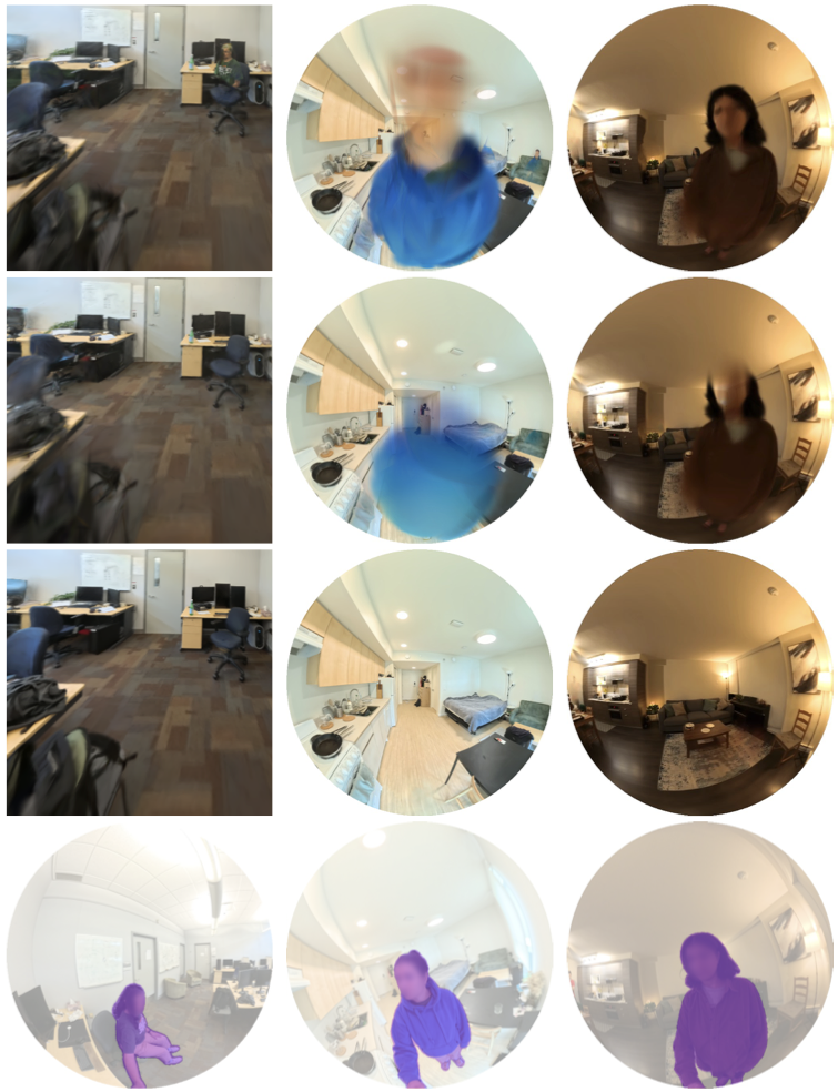 FullCircle: Effortless 3D Reconstruction from Casual 360° Captures